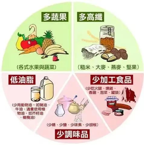 免疫細(xì)胞儲存 免疫細(xì)胞儲存