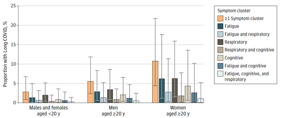 干細胞儲存 干細胞儲存