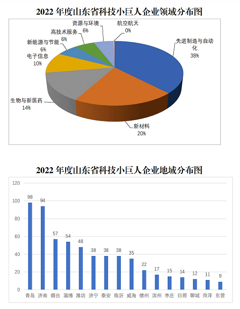 免疫細胞存儲 免疫細胞存儲