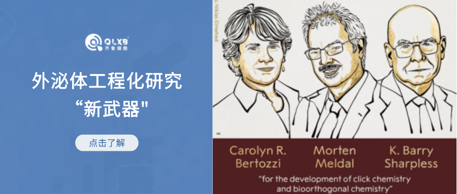 科普日常 | Click?On,?Click?Off：外泌體工程化研究“新武器&quot;