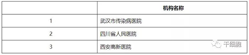 免疫細胞儲存 免疫細胞儲存