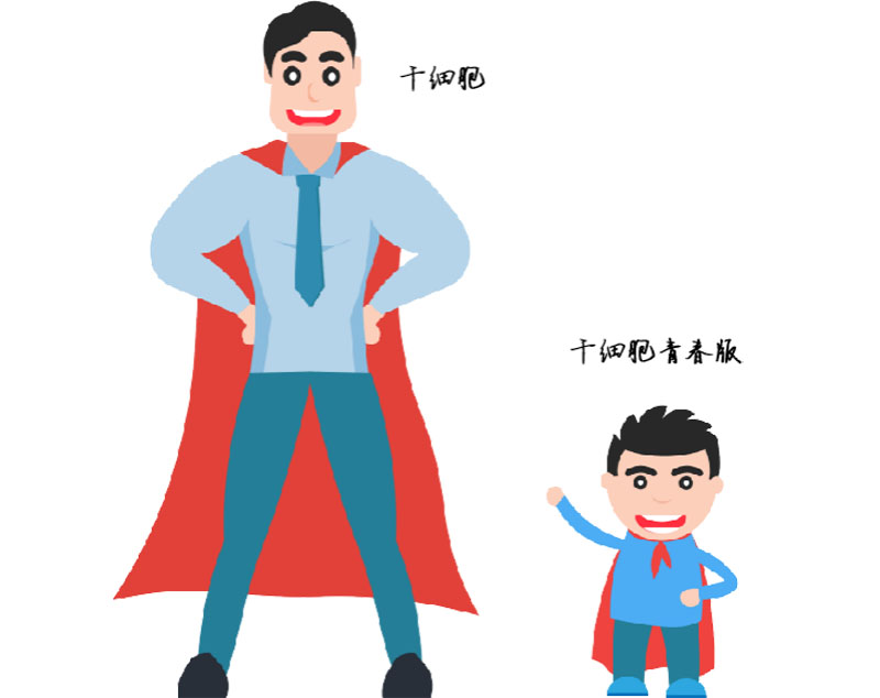 干細胞存儲 干細胞存儲