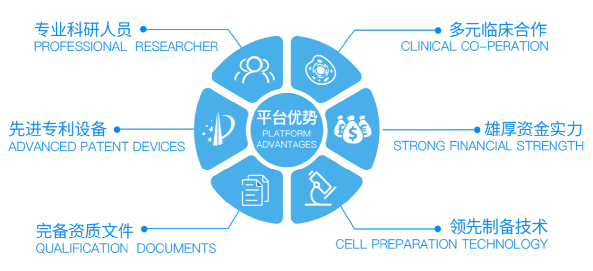 企業簡介 企業簡介