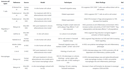 54de247f4046b178d7c0ea44ccb68318 54de247f4046b178d7c0ea44ccb68318